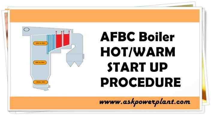 請(qǐng)解釋在鍋爐中進(jìn)行“排污”的原因？