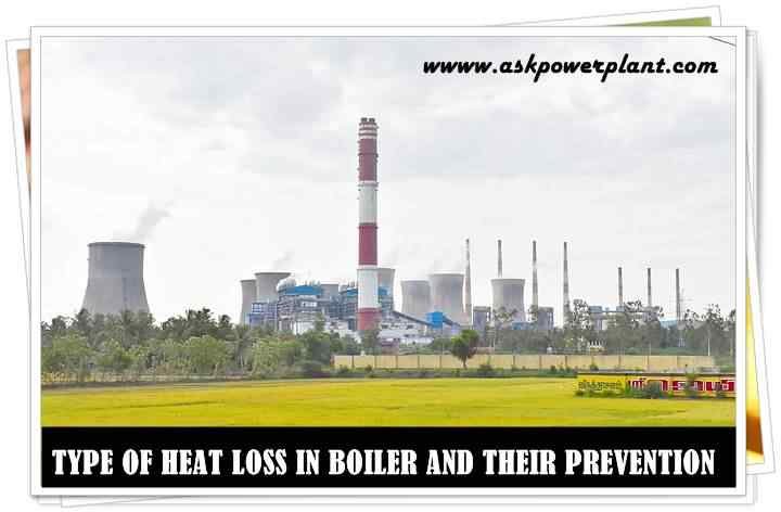 什么是鍋爐？及其分類？