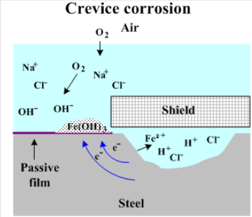 1571229966172437.png image.png