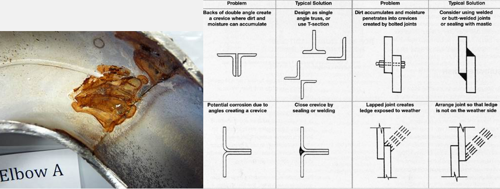 1571230358450121.png image.png